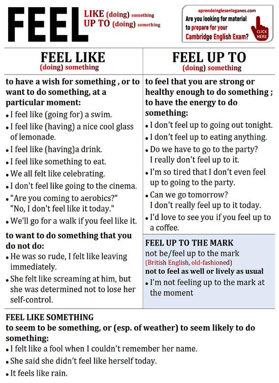 Feel Like doing Something Vs Feel Up To doing Something